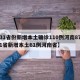 【31省份新增本土确诊110例河南87例,31省新增本土61例河南省】
