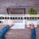 新冠状病毒疫情最新消息(新冠状新型病毒最新消息)