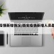 西安疫情新增情况/西安疫情新增人员最新消息