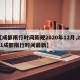 【成都限行时间新规2020年12月,2021成都限行时间最新】