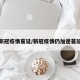 新冠疫情蔓延/新冠疫情仍加速蔓延