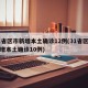31省区市新增本土确诊12例(31省区市新增本土确诊10例)