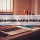 大连新增9例病例(大连新增9例病例详情)