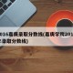2016嘉庚录取分数线(嘉庚学院2015年录取分数线)