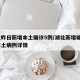 湖北昨日新增本土确诊5例/湖北新增确诊1例本土病例详情