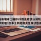 青岛新增本土确诊29例无症状129例(青岛市新增3例本土新冠肺炎无症状感染者)