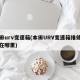 本田urv变速箱(本田URV变速箱维修厂家在哪里)