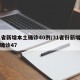 31省新增本土确诊40例/31省份新增本土确诊47
