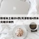 天津新增本土确诊6例/天津新增4例本土新冠肺炎确诊病例