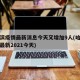 哈尔滨疫情最新消息今天又增加9人(哈尔滨疫情最新2021今天)