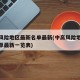 中高风险地区最新名单最新(中高风险地区最新名单最新一览表)