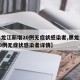 【黑龙江新增20例无症状感染者,黑龙江新增20例无症状感染者详情】