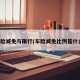 车险减免与限行(车险减免比例是什么)