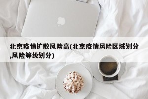 北京疫情扩散风险高(北京疫情风险区域划分,风险等级划分)