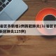 31省区市新增2例新冠肺炎(31省区市新增新冠肺炎125例)
