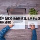 【北京丰台区疫情最新情况,北京丰台区疫情最新情况通报】