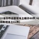 【31省份昨日新增本土确诊40例,31省昨日新增本土61例】