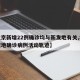 【北京新增22例确诊均与新发地有关,北京新发地确诊病例活动轨迹】