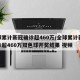 全球累计新冠确诊超460万/全球累计新冠确诊超460万双色球开奖结果 视频