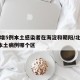 北京增5例本土感染者在海淀和朝阳/北京增1例本土病例哪个区