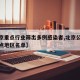 【北京重点行业筛出多例感染者,北京公布疫情重点地区名单】