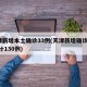 天津新增本土确诊33例(天津新增确诊2例,累计130例)