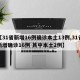 【31省新增16例确诊本土13例,31省新增确诊16例 其中本土2例】