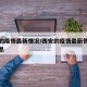 西安的疫情最新情况/西安的疫情最新情况最新消息