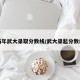 历年武大录取分数线/武大录起分数线