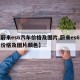 【蔚来es6汽车价格及图片,蔚来es6汽车价格及图片颜色】
