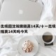 十一出境回沈阳需隔离14天/十一出境回沈阳需隔离14天吗今天