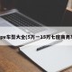 mpv车型大全(5万一15万七座商务车)