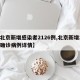 【北京新增感染者2126例,北京新增22例确诊病例详情】