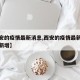 【西安的疫情最新消息,西安的疫情最新消息今天新增】