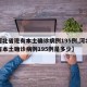 【河北省现有本土确诊病例195例,河北省现有本土确诊病例195例是多少】