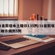 31省新增本土确诊135例/31省新增本土确诊病例5例