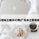 广东增本土确诊47例(广东本土新增病例)