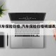 【汽车保险价格,汽车保险价格明细表2025】