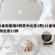 31省份新增8例其中北京2例/31省增19例北京13例