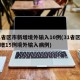 31省区市新增境外输入10例(31省区市新增15例境外输入病例)
