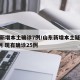 山东新增本土确诊7例/山东新增本土疑似病例1例 现有确诊25例