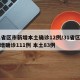 31省区市新增本土确诊12例/31省区市新增确诊111例 本土83例