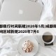 成都限行时间新规2020年5月/成都限行时间区域新规2020年7月6