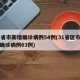 31省市新增确诊病例54例(31省区市新增确诊病例63例)