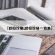 【欧拉价格,欧拉价格一览表】