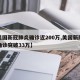【美国新冠肺炎确诊近200万,美国新冠肺炎确诊突破33万】