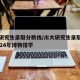 川大研究生录取分数线/川大研究生录取分数线2024年博物馆学