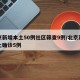 北京新增本土50例社区筛查9例/北京新增本土确诊5例