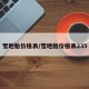 雪地胎价格表/雪地胎价格表235
