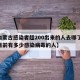 【内蒙古感染者超200出来的人去哪了,内蒙目前有多少感染病毒的人】